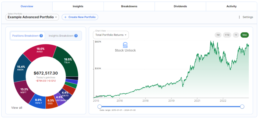 Stock Unlock