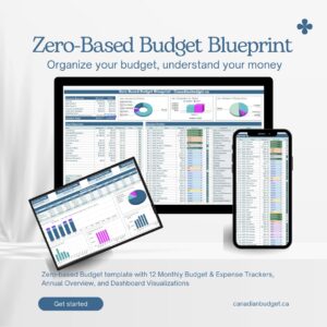 Zero Based Budget Blueprint Budgeting Template